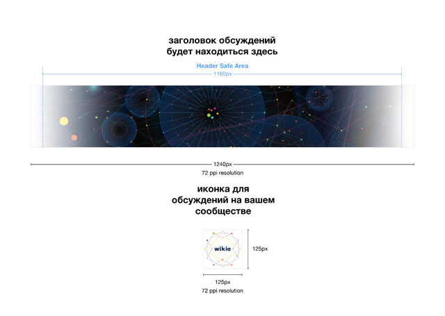 Файл:Discussion-Assets-Overview.jpg