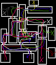 Planned routes