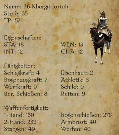 B6 Khergit-Jurtchi.jpg