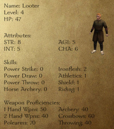 Looter