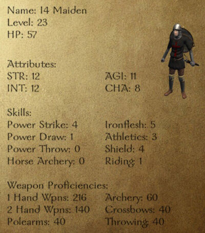 I4 Maiden
