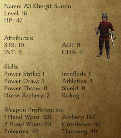 A3 Khergit Surcin