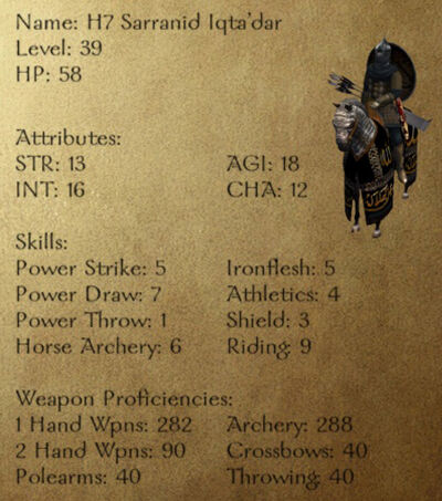 H7 Sarranid Iqta'dar