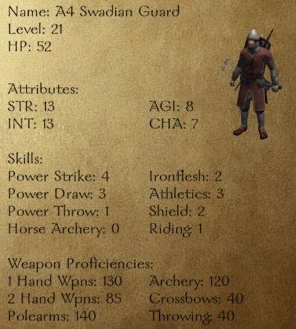 File:A4 Swadian Guard.jpg