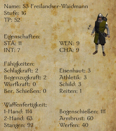 S3 Freilandser-Waidmann.jpg