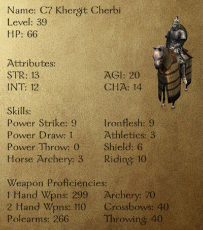 C7 Khergit Cherbi