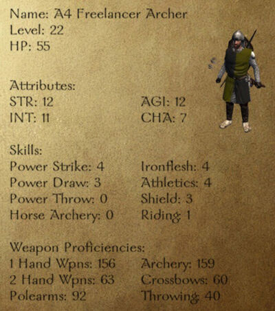 A4 Freelancer Archer