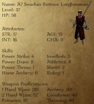 A7 Swadian Retinue-Longbowman