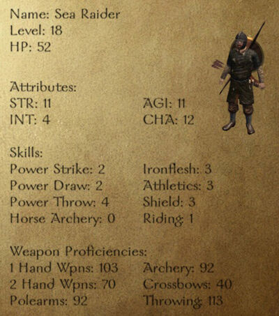 Sea Raider