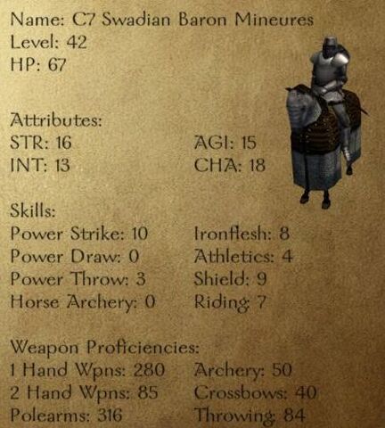 File:C7 Swadian Baron Mineures.jpg