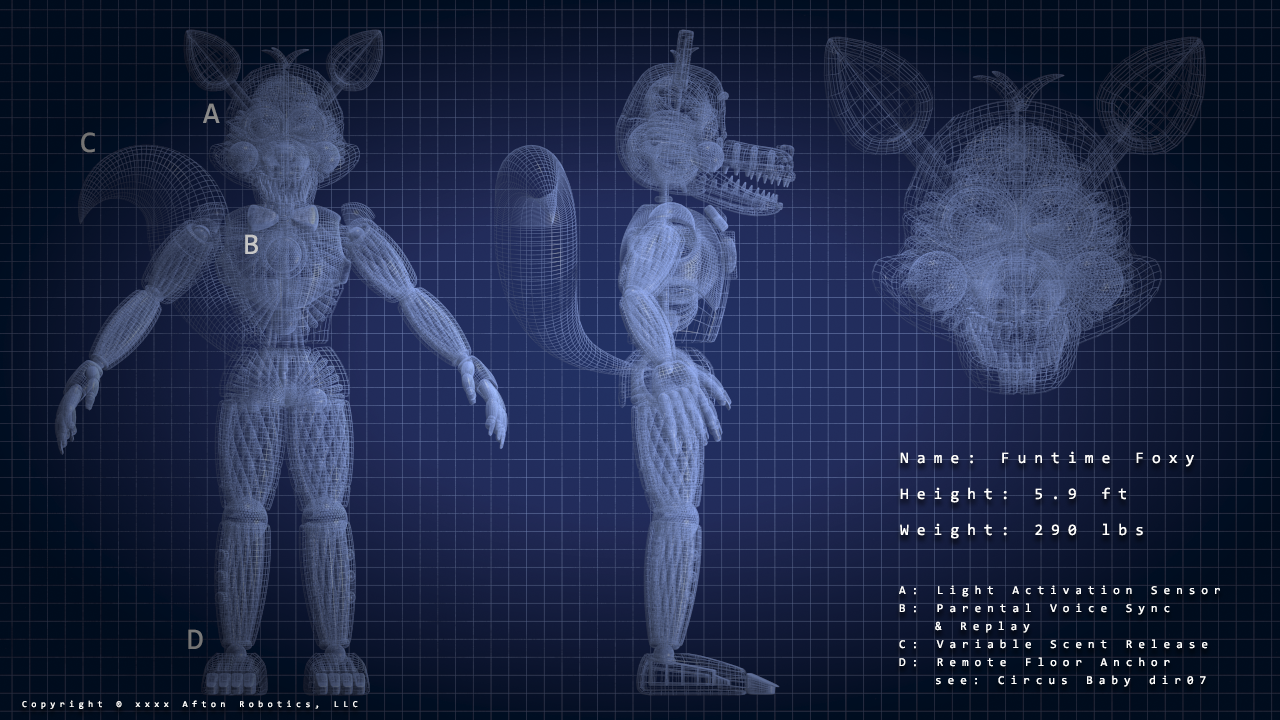 Finished up the FNAF SL Breaker Room map with the corresponding