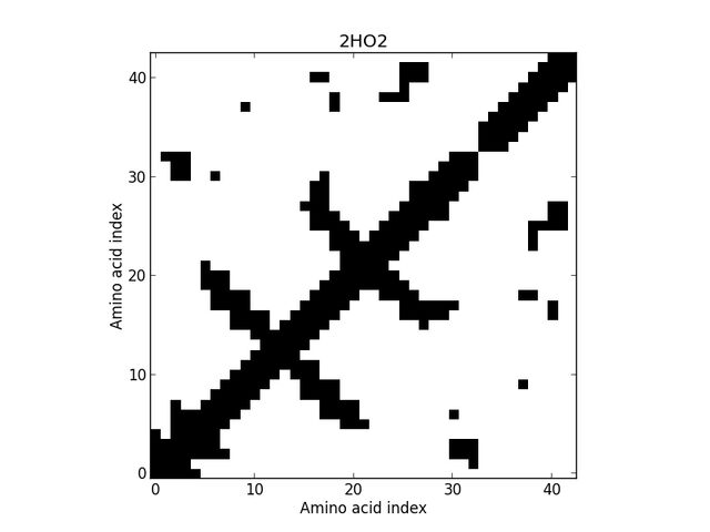 File:2HO2ca8a.jpg