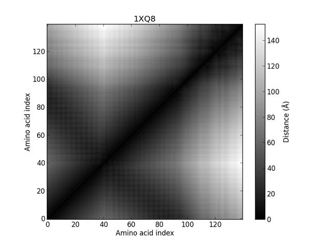 File:1XQ8.jpg
