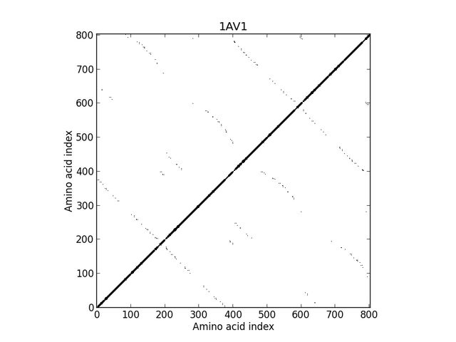 File:1AV1ca8a.jpg