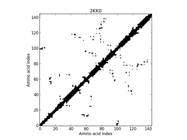 File:2KK0ca8a-1of20.jpg