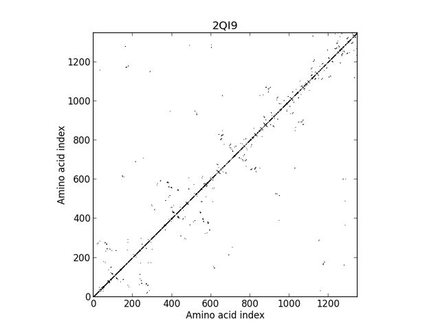 File:2QI9ca8a.jpg