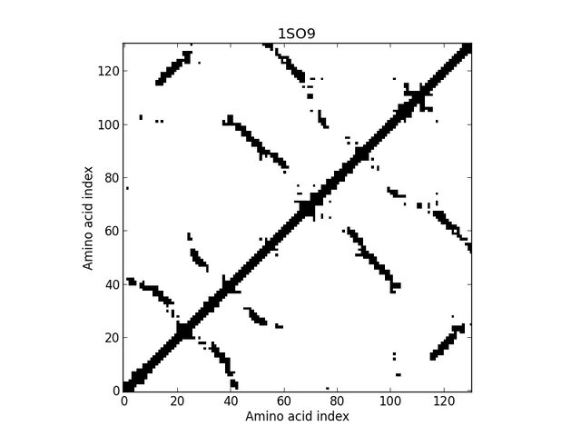 File:1SO9ca8a-1of30.jpg