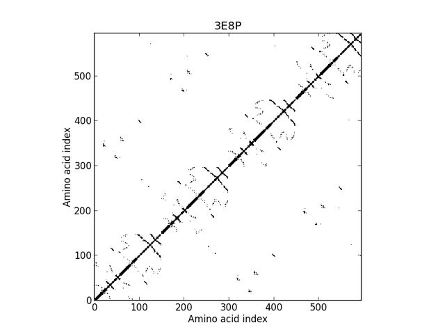 File:3E8Pca8a.jpg