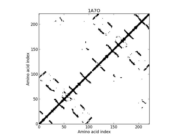 File:1A7Oca8a.jpg