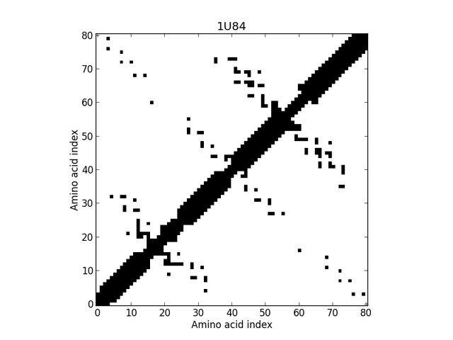 File:1U84ca8a.jpg