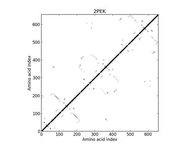 File:2PEKca8a.jpg