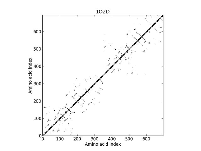 File:1O2Dca8a.jpg