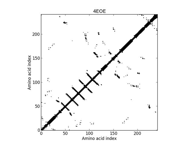 File:4EOEca8a.jpg