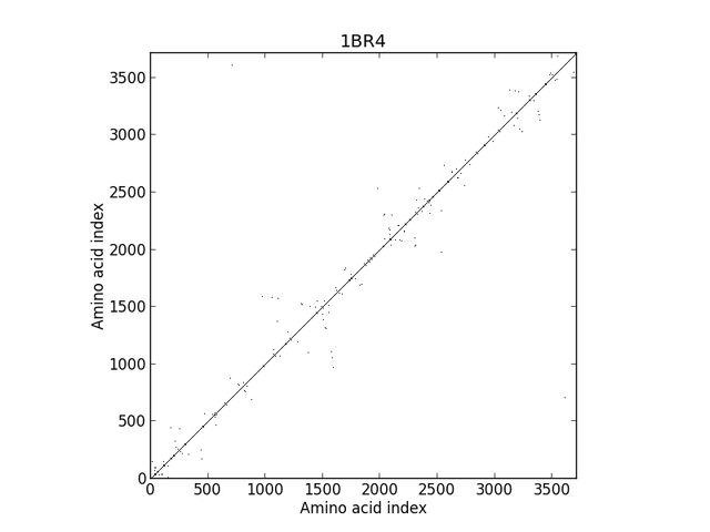 File:1BR4ca8a.jpg