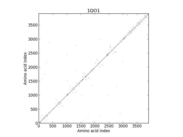 File:1QO1ca8a.jpg