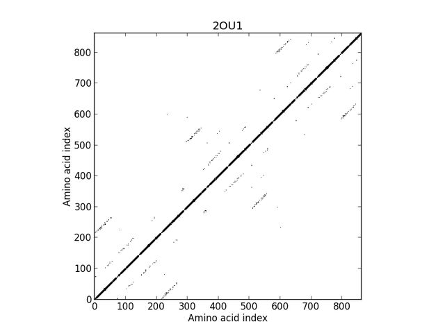 File:2OU1ca8a.jpg