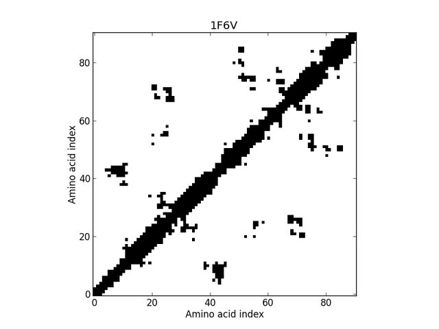 File:1F6Vca8a-1of20.jpg