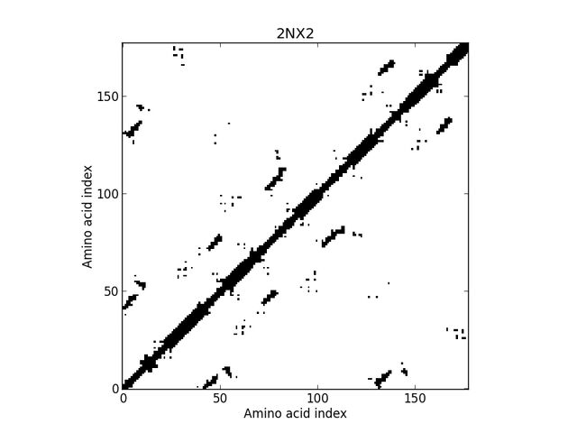 File:2NX2ca8a.jpg