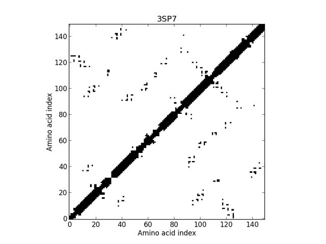 File:3SP7ca8a.jpg