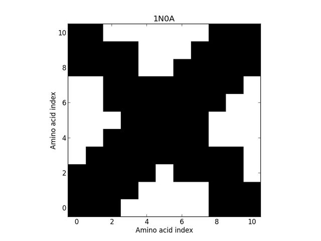 File:1N0Aca8a-1of21.jpg