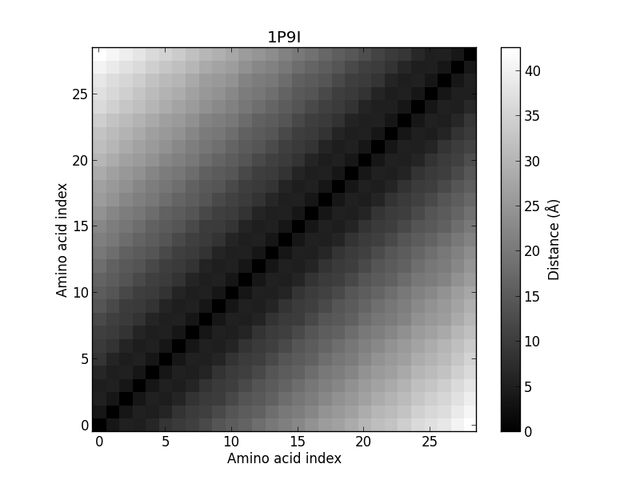 File:1P9I.jpg