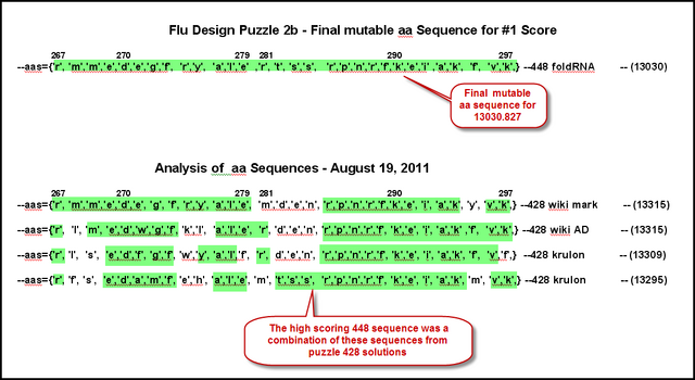 File:448 foldeRNA mutable aa sequence.png