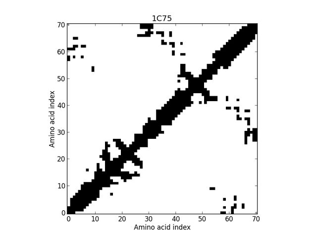 File:1C75ca8a.jpg