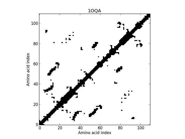 File:1OQAca8a-1of15.jpg