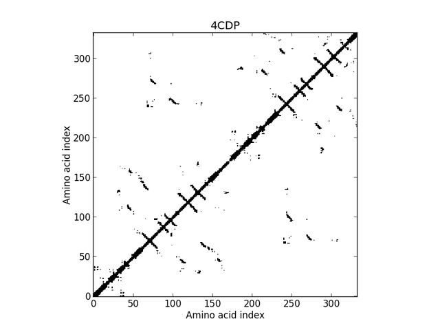 File:4CDPca8a.jpg