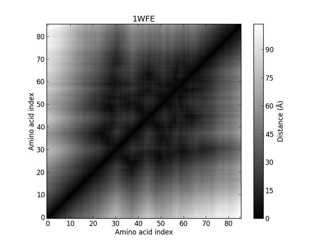 File:1WFE-1of20.jpg