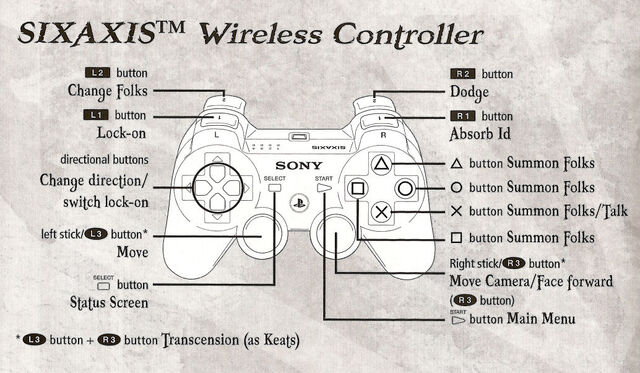 File:Controls.jpg