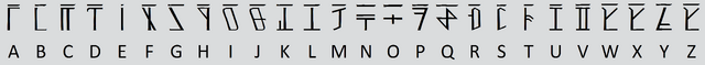 File:Dethek capitals.png