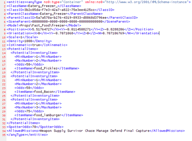 File:BurgerJointItems.png