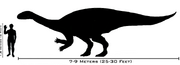 Human-plateosaurus size comparison(V2)