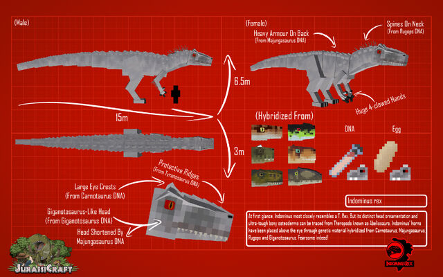 File:Jurassicraft hybrid indominus rex by jurassicraft-d8wzkyv.jpg