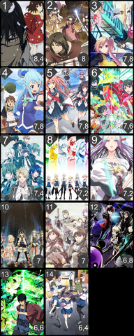 Archivo:Enero Chart.png