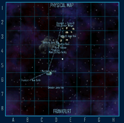 Frankfurt system