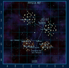 Leeds System