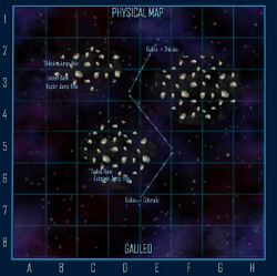 Galileo system