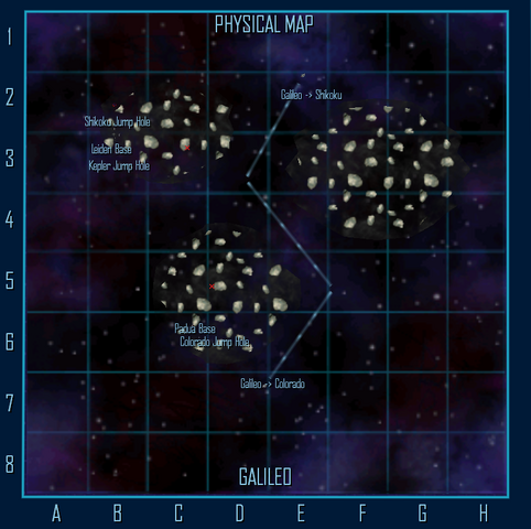 File:Galileo system.png